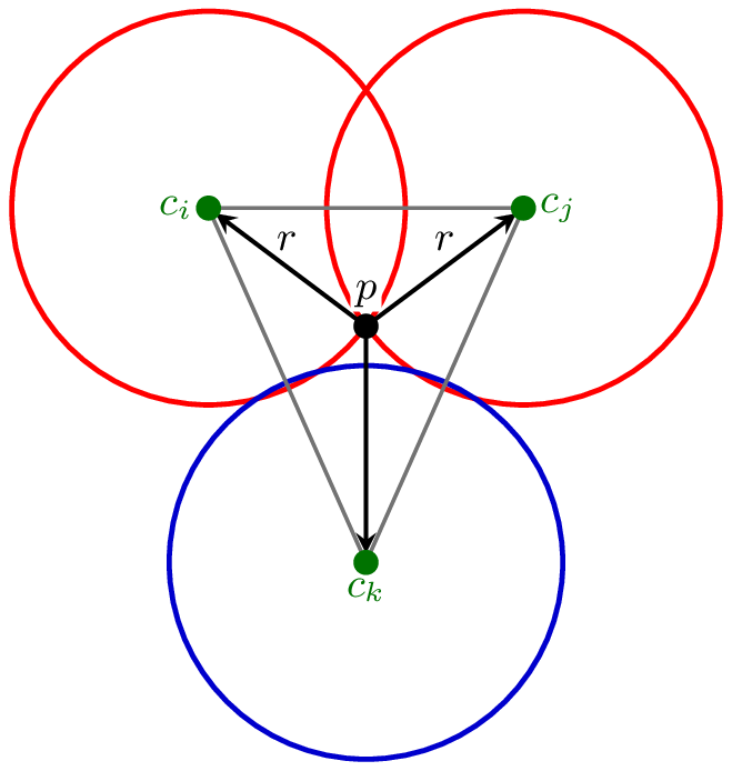 reference triangle-