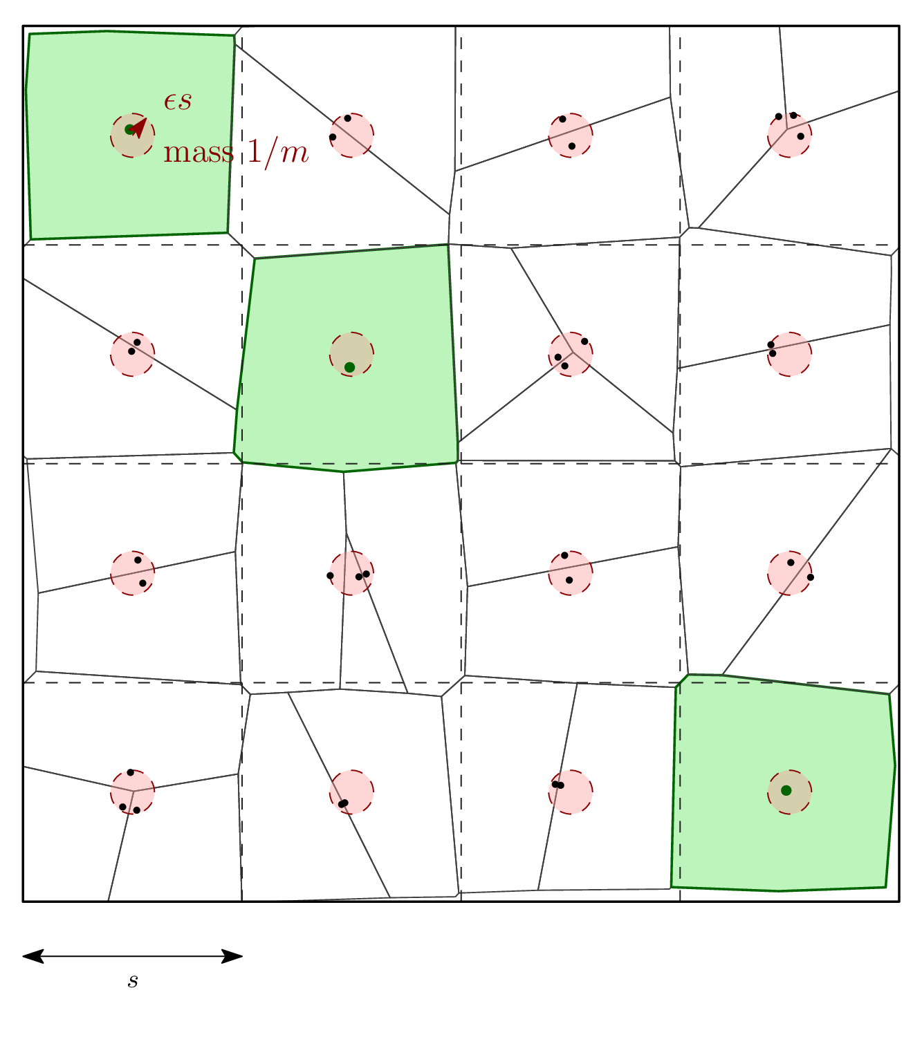 bump grid-