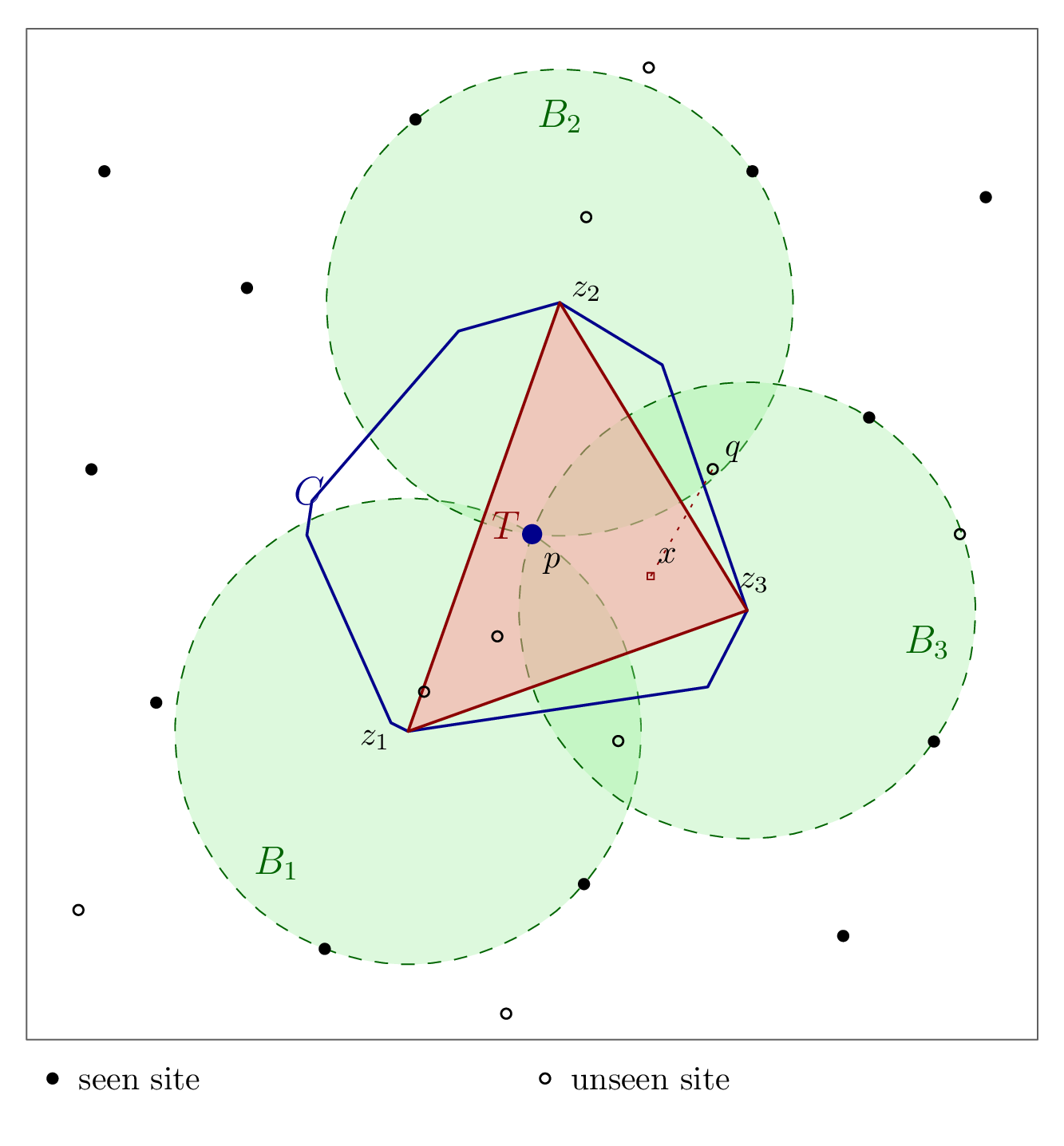 triangle owners-